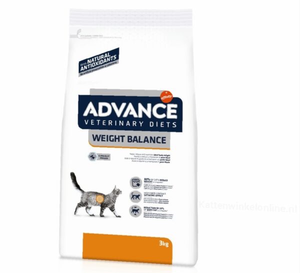 Product afbeelding