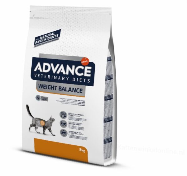 Product afbeelding