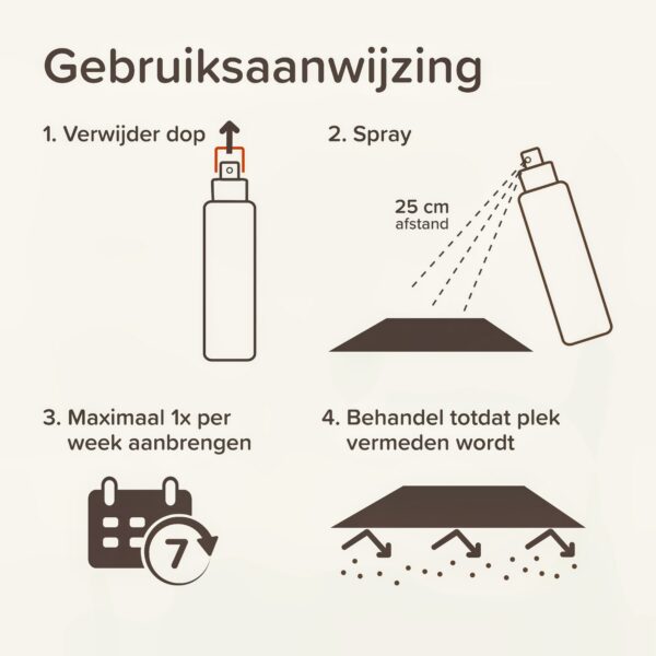 Product afbeelding