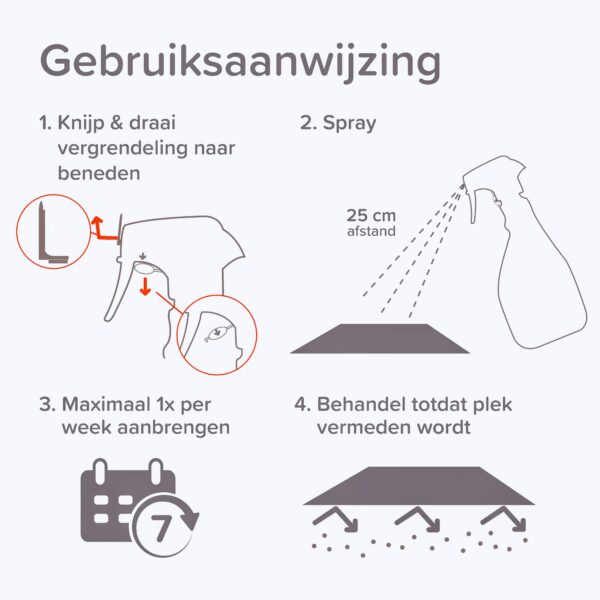Product afbeelding