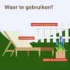 Product afbeelding