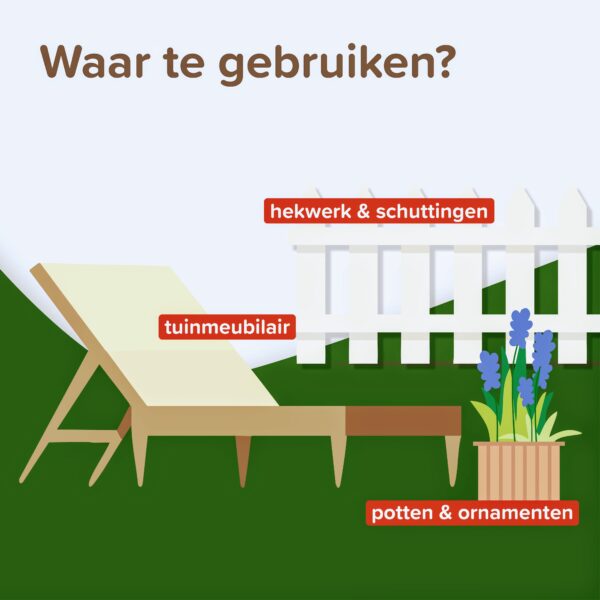 Product afbeelding