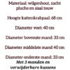 Product afbeelding